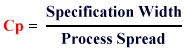 Cp = Specification Width / Process Spread