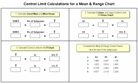 Calculation Sheet