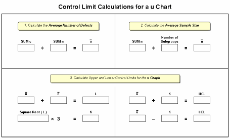 Calculation Sheet