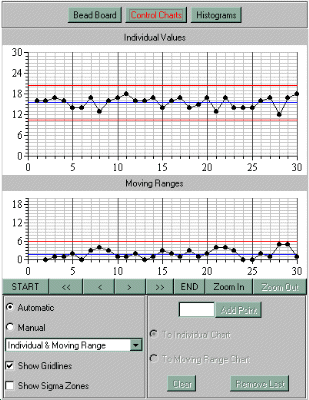 The Control Chart Panel