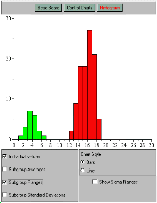 The Histogram Panel