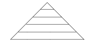 Maslow's Hierarchy