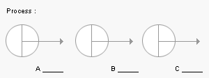 Decision Tree