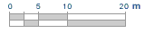 Map Scale