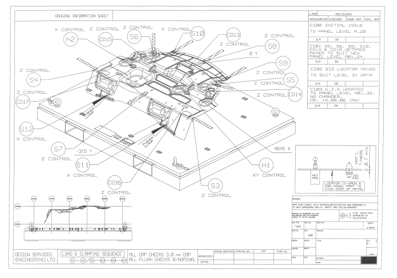 Example of a GIS