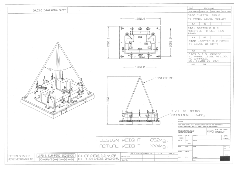 Example of a GIS